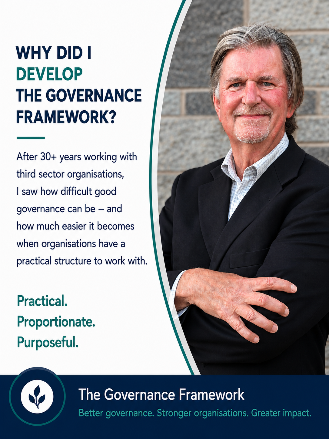 Picture of the author, David Link Consultant and explanatory text